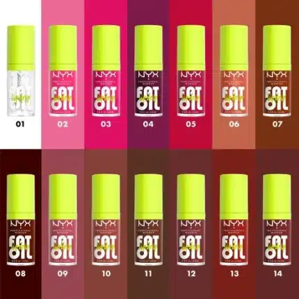 NYX FAT LIP